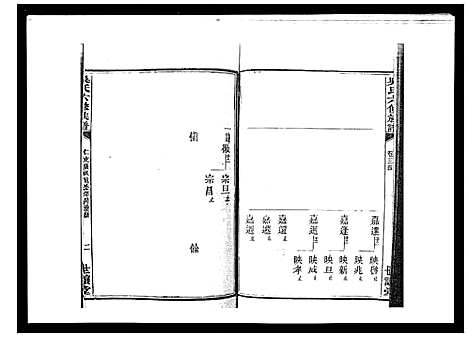 [下载][吴氏六修族谱_50卷]湖南.吴氏六修家谱_三十二.pdf