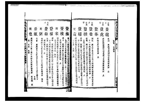 [下载][吴氏六修族谱_50卷]湖南.吴氏六修家谱_三十三.pdf