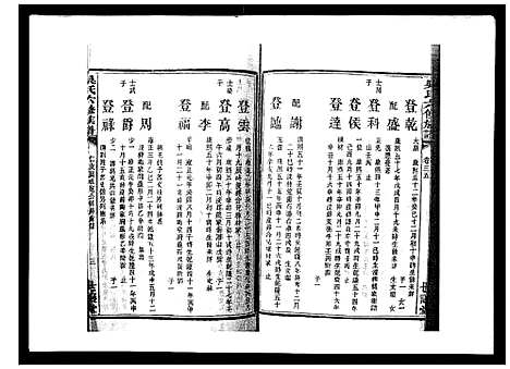 [下载][吴氏六修族谱_50卷]湖南.吴氏六修家谱_三十三.pdf