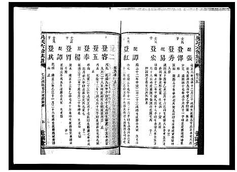 [下载][吴氏六修族谱_50卷]湖南.吴氏六修家谱_三十三.pdf