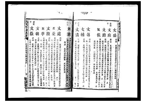 [下载][吴氏六修族谱_50卷]湖南.吴氏六修家谱_三十六.pdf