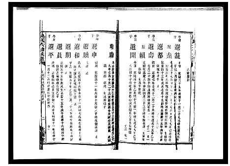 [下载][吴氏六修族谱_50卷]湖南.吴氏六修家谱_三十七.pdf