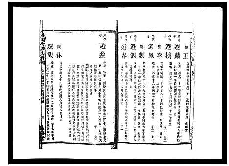 [下载][吴氏六修族谱_50卷]湖南.吴氏六修家谱_三十七.pdf