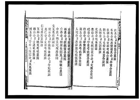 [下载][吴氏六修族谱_50卷]湖南.吴氏六修家谱_三十九.pdf