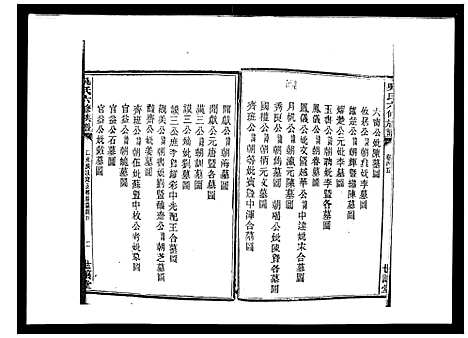 [下载][吴氏六修族谱_50卷]湖南.吴氏六修家谱_四十三.pdf