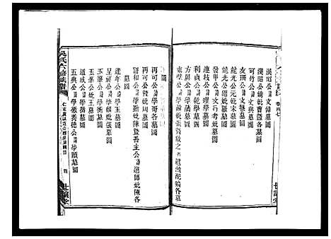 [下载][吴氏六修族谱_50卷]湖南.吴氏六修家谱_四十五.pdf