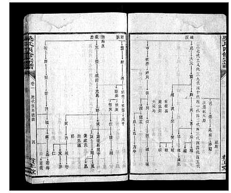 [下载][吴氏四修宗谱_15卷首2卷]湖南.吴氏四修家谱_三.pdf