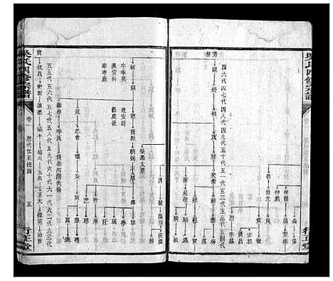 [下载][吴氏四修宗谱_15卷首2卷]湖南.吴氏四修家谱_三.pdf