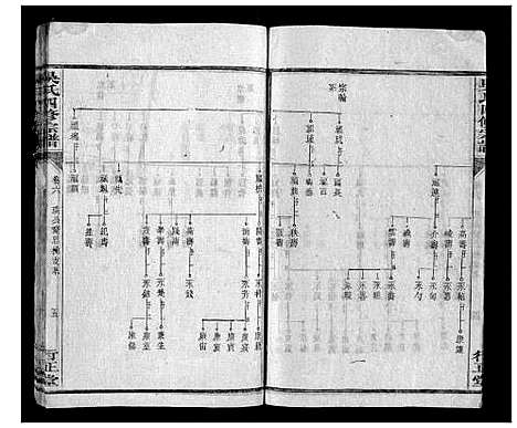 [下载][吴氏四修宗谱_15卷首2卷]湖南.吴氏四修家谱_五.pdf