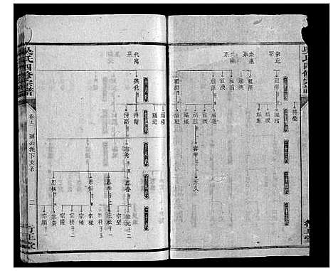 [下载][吴氏四修宗谱_15卷首2卷]湖南.吴氏四修家谱_八.pdf