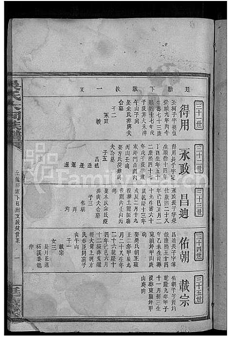 [下载][吴氏大同族谱_不分卷_吴氏族谱]湖南.吴氏大同家谱_八.pdf