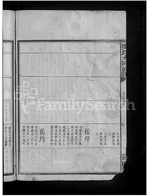 [下载][吴氏大同族谱_不分卷_吴氏族谱]湖南.吴氏大同家谱_八.pdf