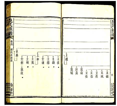 [下载][吴氏族谱]湖南.吴氏家谱_三.pdf