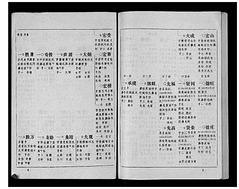 [下载][吴氏族谱_不分卷]湖南.吴氏家谱_五.pdf