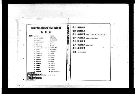 [下载][泉峰吴氏八修族谱_9卷首末各1卷_益阳桃江泉峰吴氏八修族谱]湖南.泉峰吴氏八修家谱.pdf