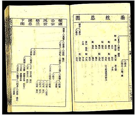 [下载][湘邵吴氏福裕族谱_4卷首3卷_末1卷_吴氏族谱_吴氏福裕族谱_湘邵吴氏福裕族谱]湖南.湘邵吴氏福裕家谱_三.pdf