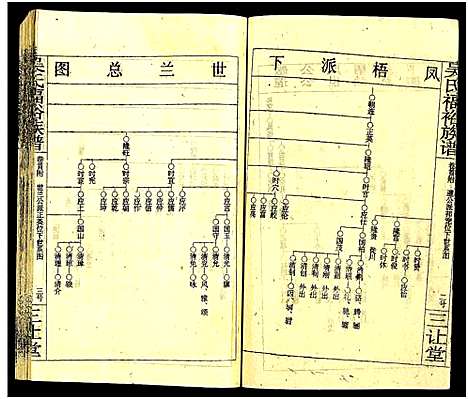 [下载][湘邵吴氏福裕族谱_4卷首3卷_末1卷_吴氏族谱_吴氏福裕族谱_湘邵吴氏福裕族谱]湖南.湘邵吴氏福裕家谱_三.pdf