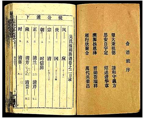 [下载][湘邵吴氏福裕族谱_4卷首3卷_末1卷_吴氏族谱_吴氏福裕族谱_湘邵吴氏福裕族谱]湖南.湘邵吴氏福裕家谱_四.pdf