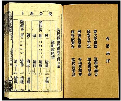 [下载][湘邵吴氏福裕族谱_4卷首3卷_末1卷_吴氏族谱_吴氏福裕族谱_湘邵吴氏福裕族谱]湖南.湘邵吴氏福裕家谱_六.pdf