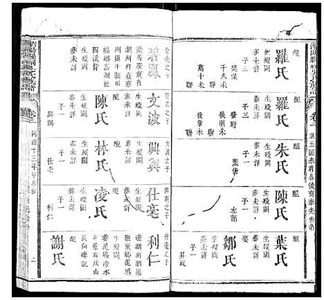 [下载][浏阳县祠吴氏族谱]湖南.浏阳县祠吴氏家谱_一.pdf