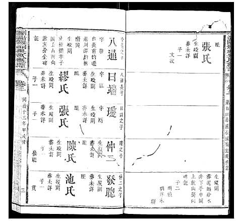 [下载][浏阳县祠吴氏族谱]湖南.浏阳县祠吴氏家谱_一.pdf