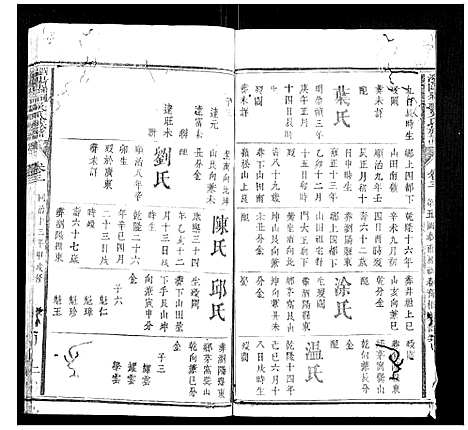 [下载][浏阳县祠吴氏族谱]湖南.浏阳县祠吴氏家谱_二.pdf