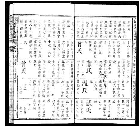 [下载][浏阳县祠吴氏族谱]湖南.浏阳县祠吴氏家谱_三.pdf