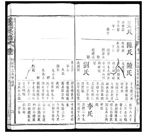 [下载][浏阳县祠吴氏族谱]湖南.浏阳县祠吴氏家谱_四.pdf