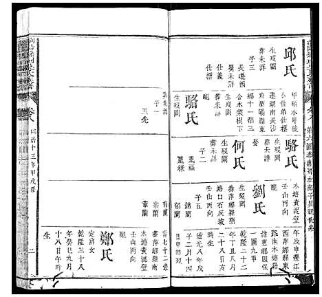 [下载][浏阳县祠吴氏族谱]湖南.浏阳县祠吴氏家谱_五.pdf