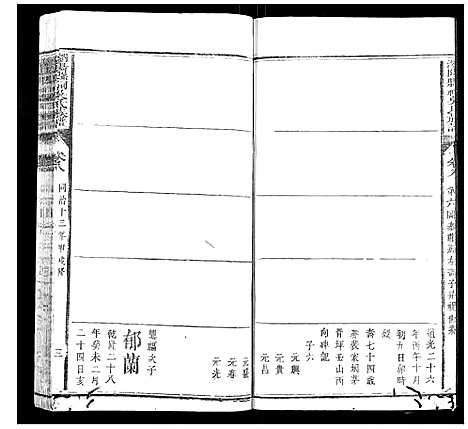 [下载][浏阳县祠吴氏族谱]湖南.浏阳县祠吴氏家谱_五.pdf