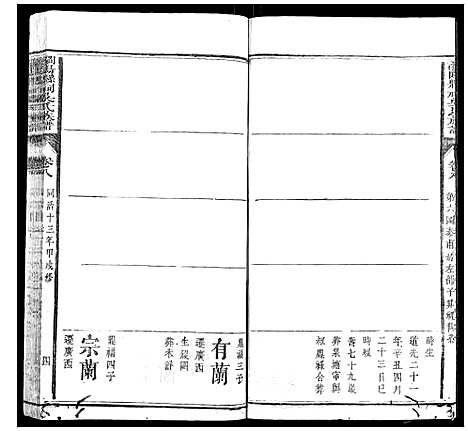 [下载][浏阳县祠吴氏族谱]湖南.浏阳县祠吴氏家谱_五.pdf