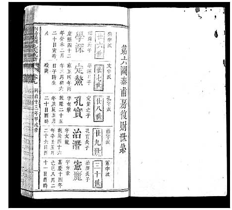 [下载][浏阳县祠吴氏族谱]湖南.浏阳县祠吴氏家谱_六.pdf