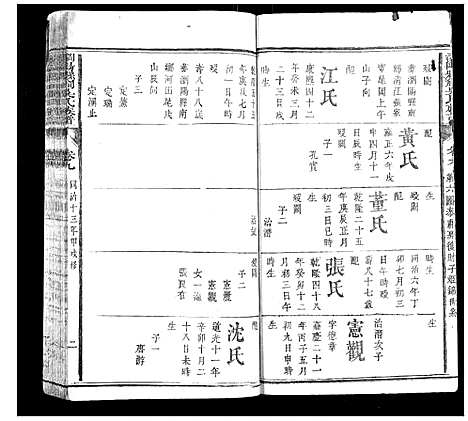 [下载][浏阳县祠吴氏族谱]湖南.浏阳县祠吴氏家谱_六.pdf