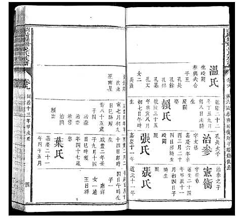 [下载][浏阳县祠吴氏族谱]湖南.浏阳县祠吴氏家谱_六.pdf