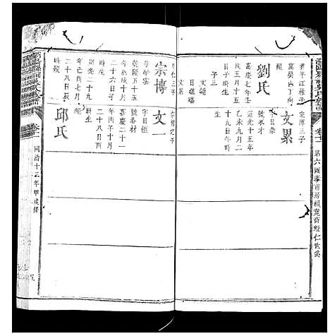 [下载][浏阳县祠吴氏族谱]湖南.浏阳县祠吴氏家谱_八.pdf