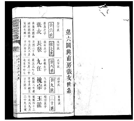 [下载][浏阳县祠吴氏族谱]湖南.浏阳县祠吴氏家谱_九.pdf