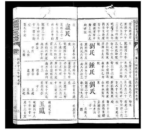 [下载][浏阳县祠吴氏族谱]湖南.浏阳县祠吴氏家谱_九.pdf