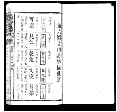 [下载][浏阳县祠吴氏族谱]湖南.浏阳县祠吴氏家谱_十二.pdf