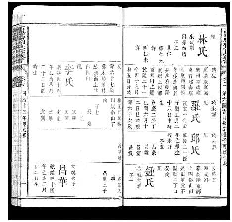 [下载][浏阳县祠吴氏族谱]湖南.浏阳县祠吴氏家谱_十二.pdf