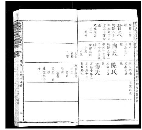 [下载][浏阳县祠吴氏族谱]湖南.浏阳县祠吴氏家谱_十四.pdf