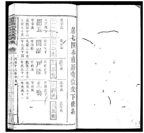 [下载][浏阳县祠吴氏族谱]湖南.浏阳县祠吴氏家谱_十六.pdf