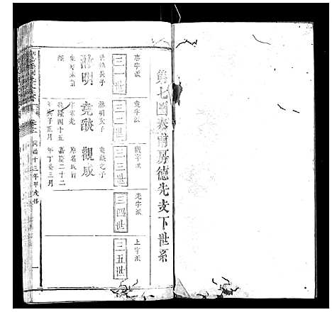 [下载][浏阳县祠吴氏族谱]湖南.浏阳县祠吴氏家谱_十七.pdf