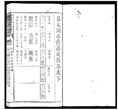 [下载][浏阳县祠吴氏族谱]湖南.浏阳县祠吴氏家谱_十八.pdf