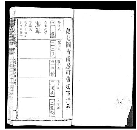 [下载][浏阳县祠吴氏族谱]湖南.浏阳县祠吴氏家谱_二十.pdf