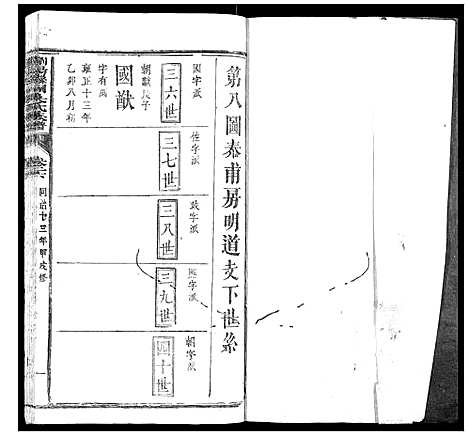 [下载][浏阳县祠吴氏族谱]湖南.浏阳县祠吴氏家谱_二十一.pdf