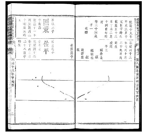 [下载][浏阳县祠吴氏族谱]湖南.浏阳县祠吴氏家谱_二十一.pdf