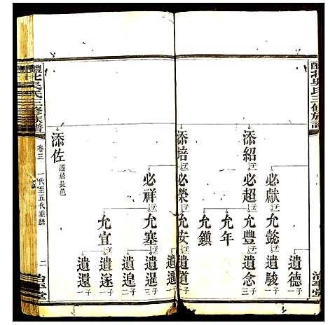 [下载][醴北枫树桥吴氏族谱]湖南.醴北枫树桥吴氏家谱_三.pdf