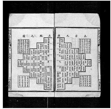 [下载][四门吴氏谱_24卷]湖南.四门吴氏谱_一.pdf