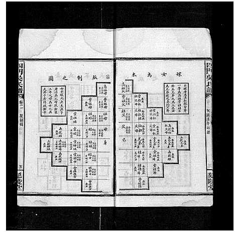 [下载][四门吴氏谱_24卷]湖南.四门吴氏谱_一.pdf