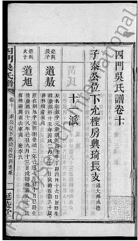 [下载][四门吴氏谱_24卷]湖南.四门吴氏谱_九.pdf